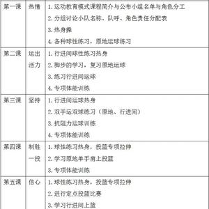 如何通过篮球训练咨询建立有效的训练日程